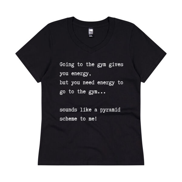 pyramid scheme Thumbnail